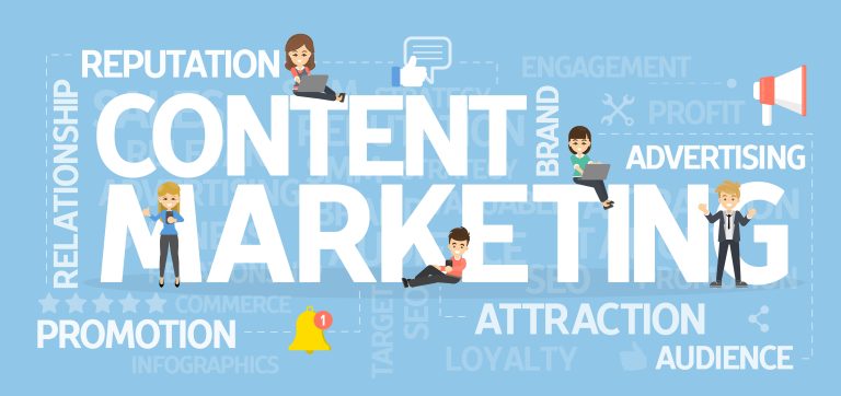 content marketing in 2024